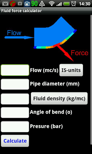 Fluid force calculator