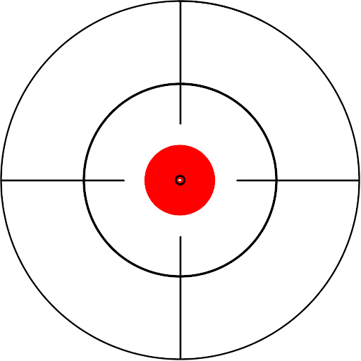 Spirit Level for Wear