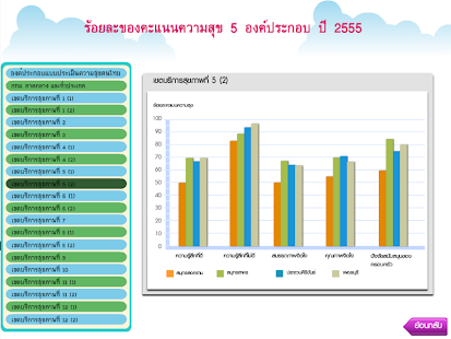 ความสุขคนไทย Screenshots 2