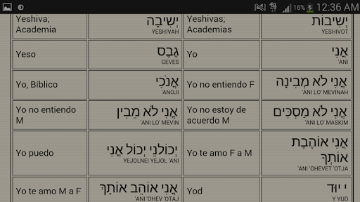 【免費書籍App】Hebrew Dictionary & Phrases-APP點子