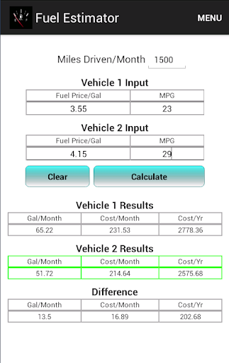 Fuel Estimator