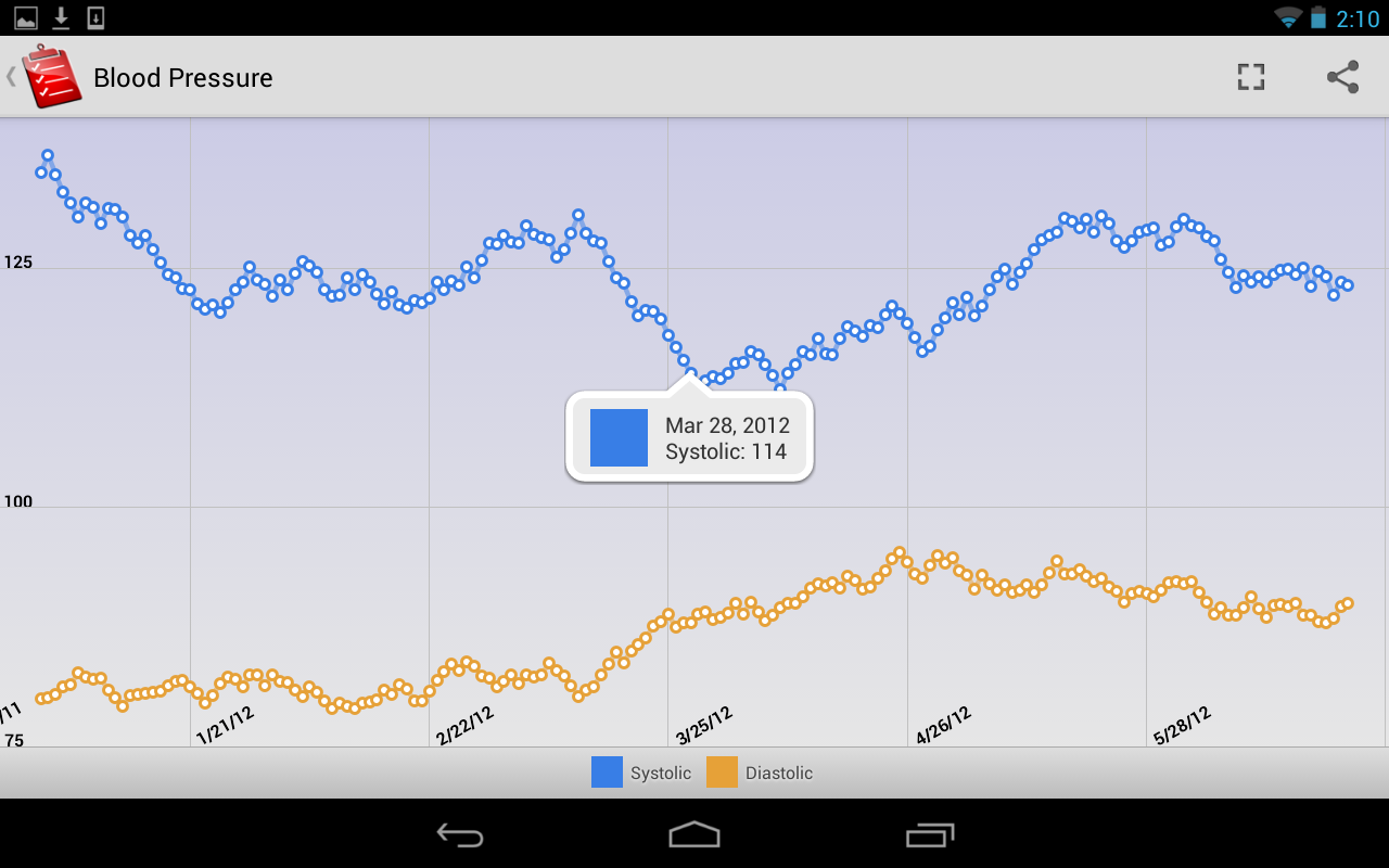   My Medical- 스크린샷 