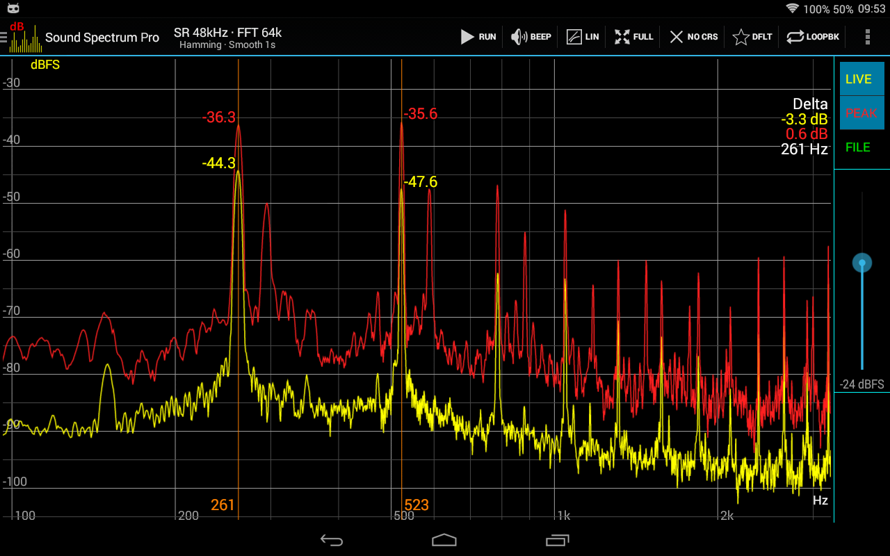 Sound Spectrum Pro Android Apps on Google Play