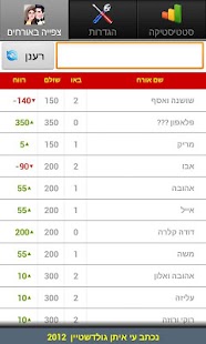 How to get החתונה שלי 7.0 apk for laptop