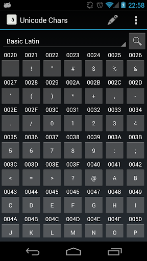 Unicode Chars Pro