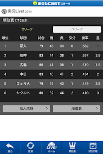 日本シリーズ プロ野球速報 実況Live！【無料】 Screenshots 3
