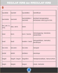 Kamus bahasa inggris indonesia pdf