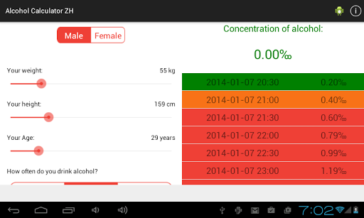 Alcohol Calculator BT