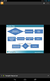 Database App Development poster 9