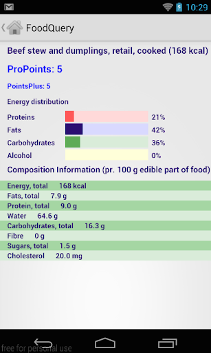 FoodQuery Propoints Pro