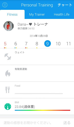 Fittrainerダイエットウェイトトレニングトレーナ健康