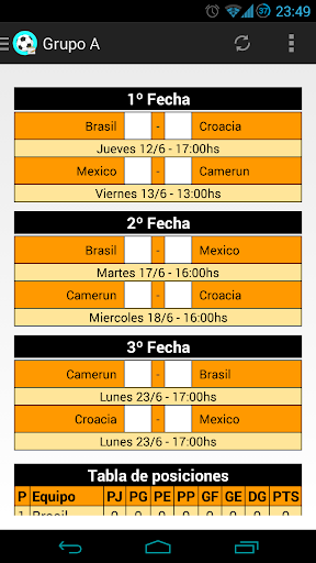 Fixture Mundial Brasil 2014