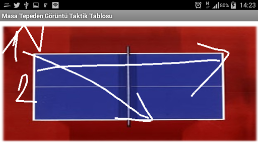 【免費運動App】Table Tennis Tactics Board-APP點子