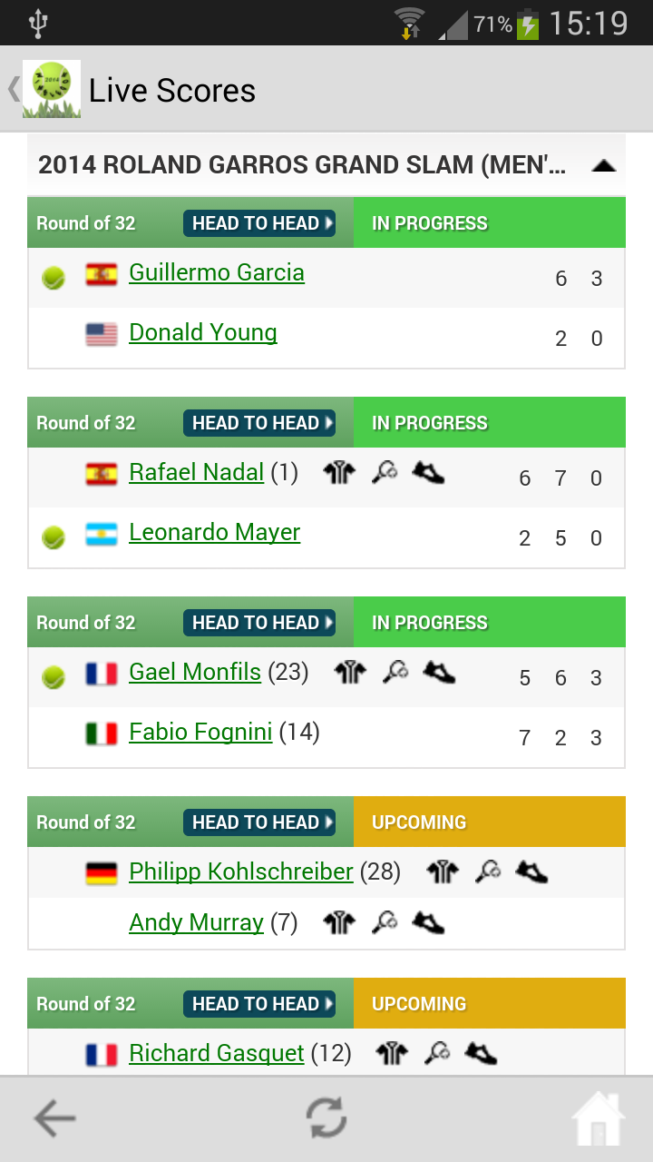 Android application Everything Wimbledon 2014 screenshort