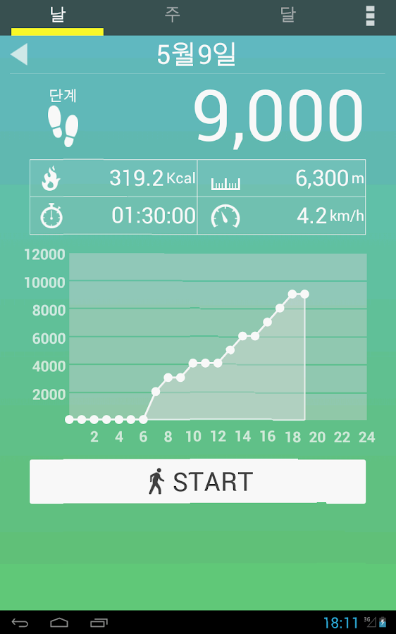   만보기- 스크린샷 