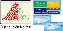 Distribución Normal APK