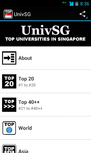 UnivSG: Tops in Singapore