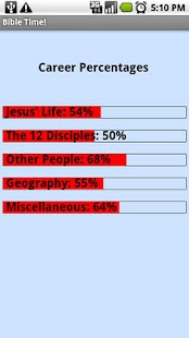 Bible Time! Screenshots 1