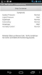 Refrigerant Troubleshooting poster 3