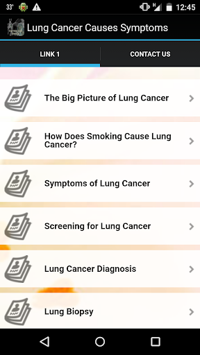 Lung Cancer Causes Symptoms