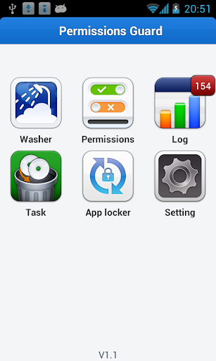 Permissions Guard LITE