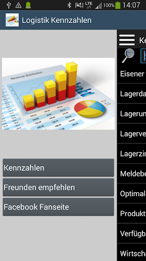 Logistik Kennzahlen