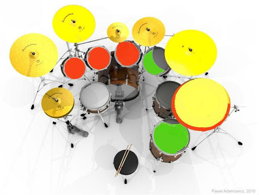 real drum kit