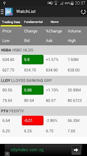 UK Stocks Screenshots 3