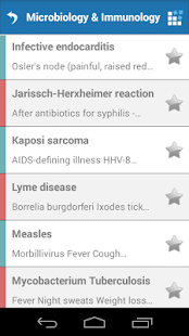 Free Download Medicine Classic Findings APK for PC