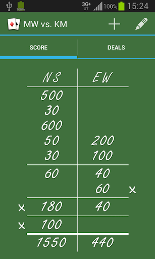 Bridge Score – rubber bridge