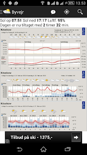DMI Weather Screenshots 0
