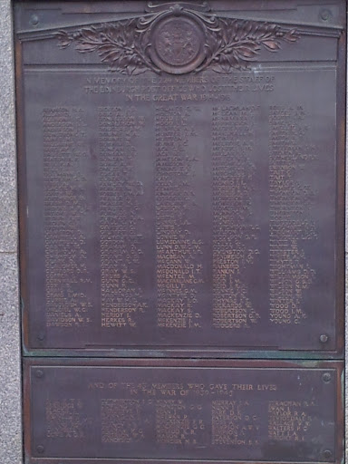 War Memorial for Royalmail Staff