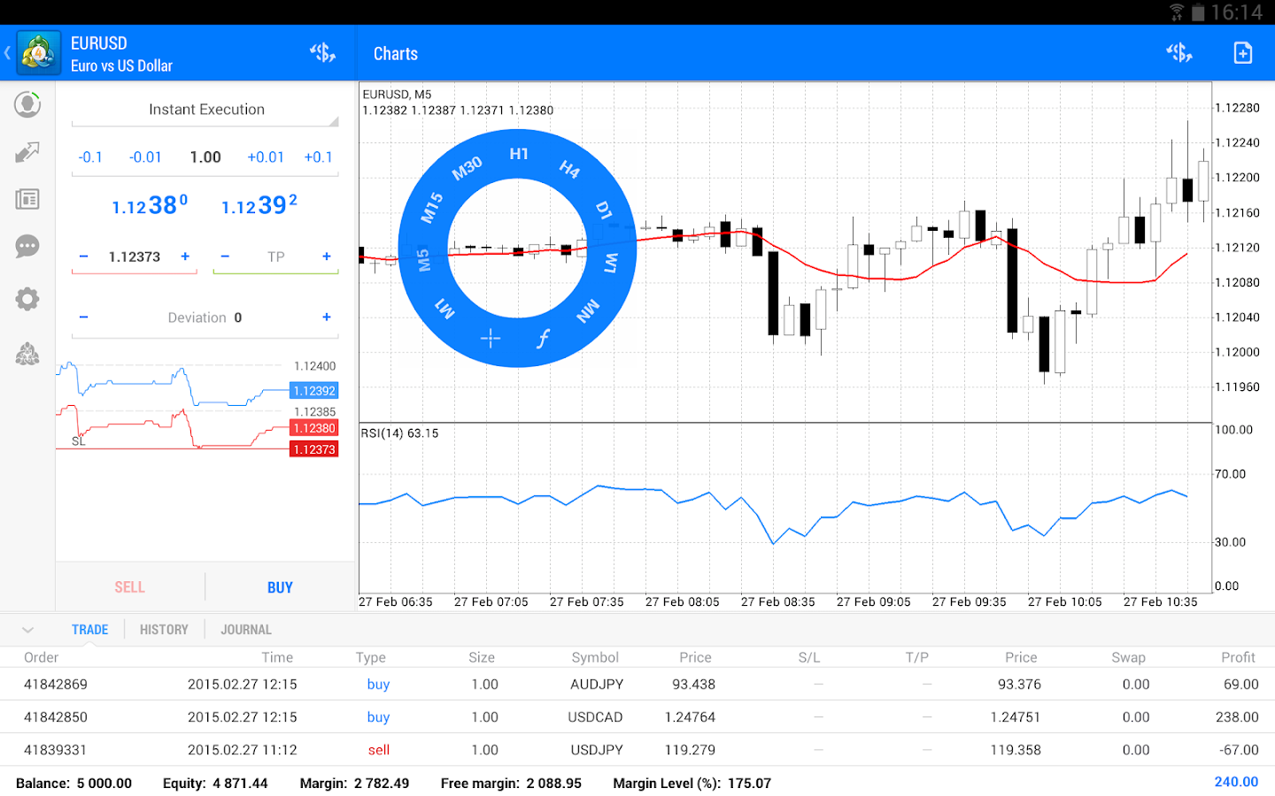 MetaTrader 4 - Aplicaciones de Android en Google Play