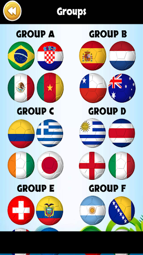 【免費運動App】Sweepstake Brazil 2014 Cup-APP點子