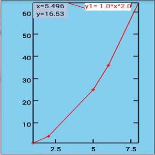 【免費教育App】MobileMaths Lite-APP點子