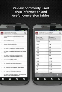 Medicine for the Outdoors - náhled