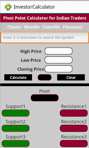 Pivot Points Calculator