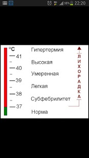 【免費醫療App】Карманный доктор-APP點子