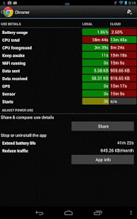 Battery Stats Plus Pro - screenshot thumbnail