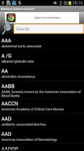 Medical Abbreviations+