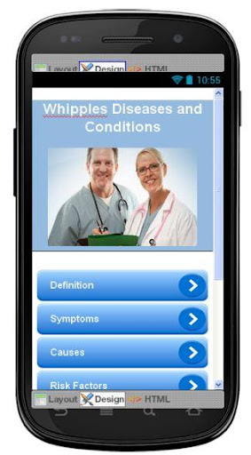 Whipples Disease Symptoms