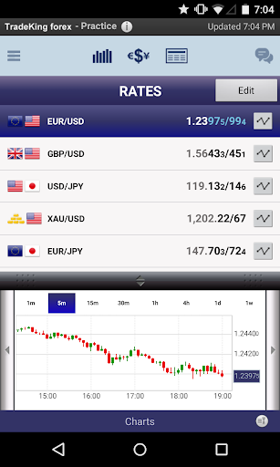 TradeKing Forex for Android