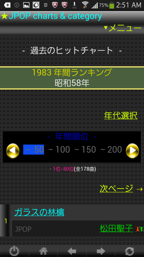 最新＆懐かしのヒット曲JPOP＆アイドルヒット曲 Screen 3