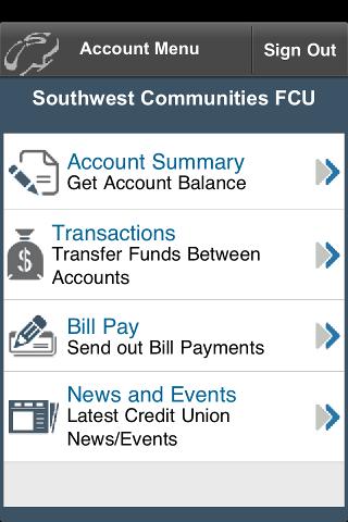 SouthWest Comm FCU