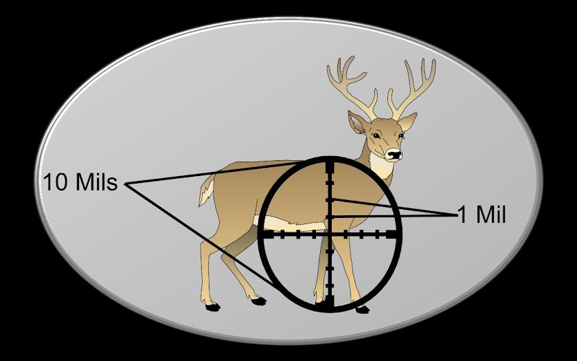 Range Finder Pro Screen 3