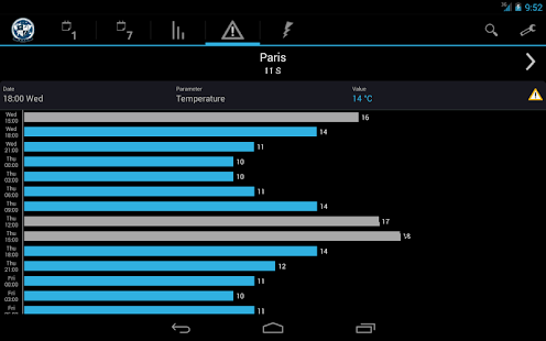 StormWeather Widget PRO Screenshots 14