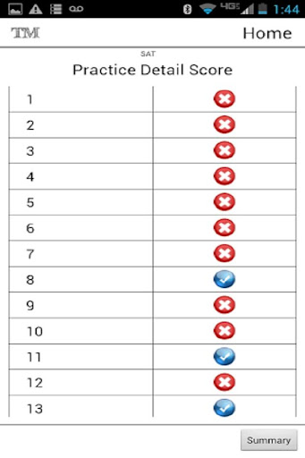 【免費教育App】Chartered Mkt Tech Level 1-APP點子