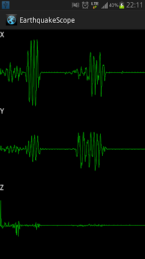 EarthquakeScope