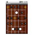 Scale Master Lite (Guitar) logo