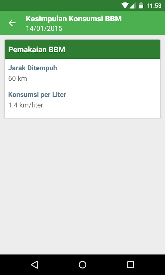   Konsumsi Bahan Bakar Mesin- tangkapan layar 